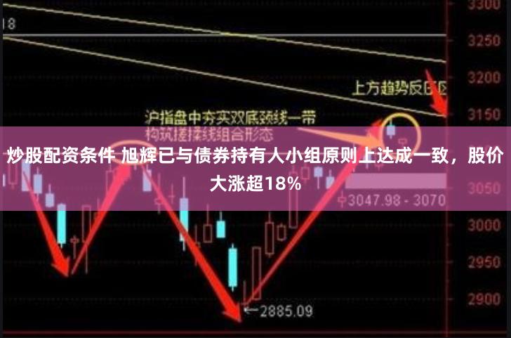 炒股配资条件 旭辉已与债券持有人小组原则上达成一致，股价大涨超18%