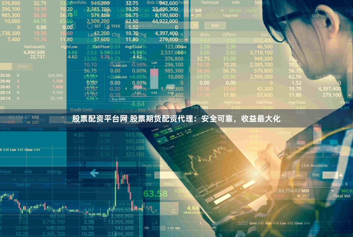 股票配资平台网 股票期货配资代理:安全可靠,收益最大化
