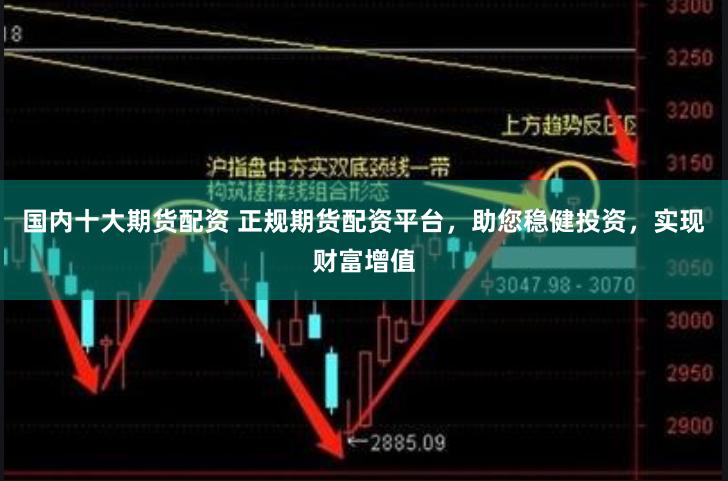 国内十大期货配资 正规期货配资平台，助您稳健投资，实现财富增值