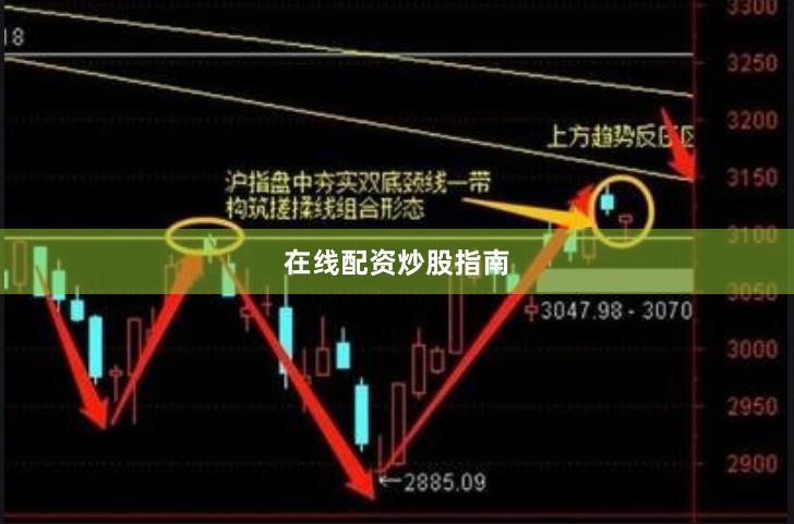 在线配资炒股指南