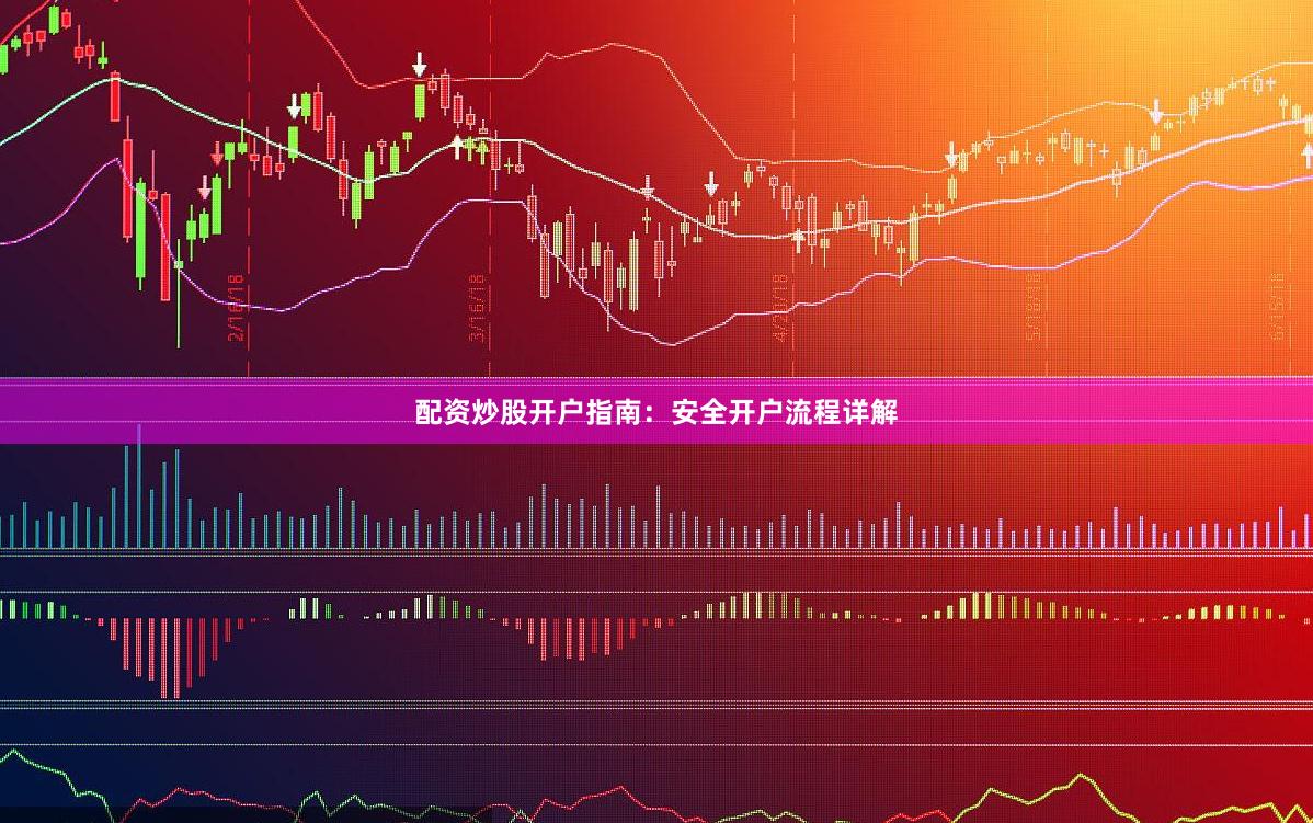 配资炒股开户指南：安全开户流程详解